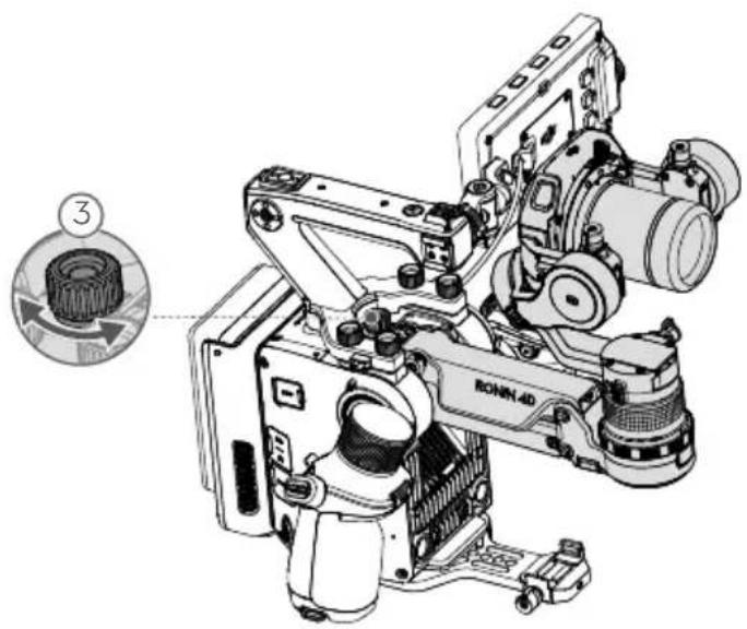3 RONN-4D