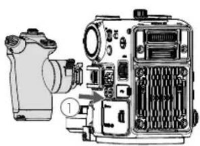 Diagram of a DSLR camera with an external unit, showing internal components and no text or symbols.