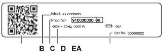 Mod. xxxxxxxxxx Prod.No. 910000000 00 000V ~ 00Hz 0000 W → COA Ser.No. 00000000 B C D EA