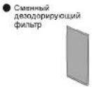 PANASONIC F-VXD50R - Технические характеристики / Прочие аксессуары - 2