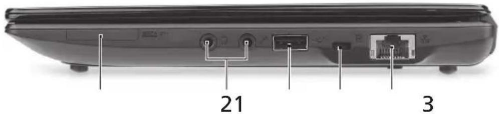 21 3