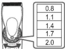 PANASONIC ER-HGP65 - Použití - 1