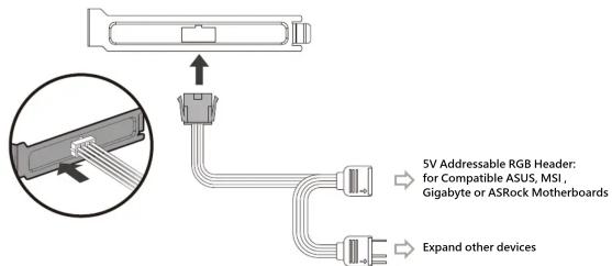 5V Addressable RGB Header: for Compatible ASUS, MSI, Gigabyte or ASRock Motherboards Expand other devices