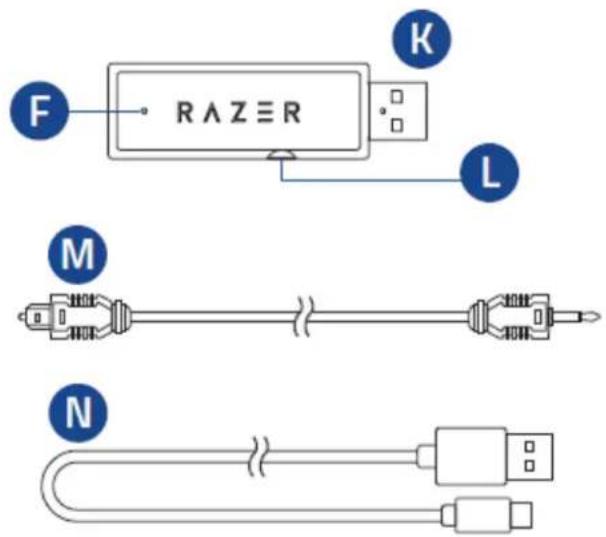 RAZER Thresher 7.1 - 장치 레이아웃 - 2