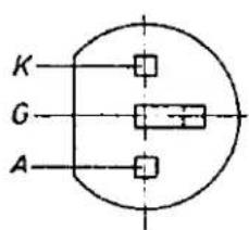 K G A
