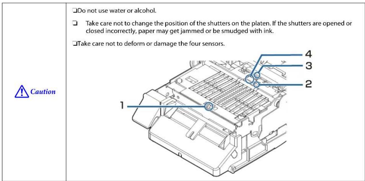 Caution: Do not use water or alcohol. Take care not to change the position of the shutters on the platen. If the shutters are opened or closed incorrectly, paper may get jammed or be smudged with ink. Take care not to deform or damage the four sensors. 1 4 3 2