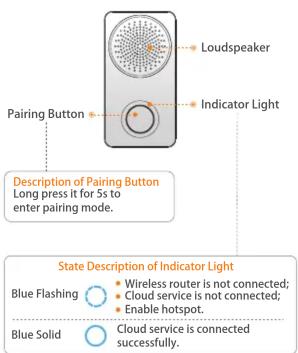 Loudspeaker Indicator Light Pairing Button Description of Pairing Button Long press it for 5s to enter pairing mode. State Description of Indicator Light Blue Flashing • Wireless router is not connected; • Cloud service is not connected; • Enable hotspot. Blue Solid • Cloud service is connected successfully.