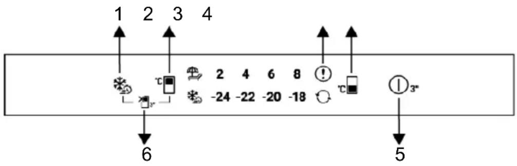 graph TD A["1"] --> B["2"] B --> C["3"] C --> D["4"] D --> E["5"] E --> F["6"] F --> G["7"] G --> H["8"] H --> I["9"] I --> J["10"] J --> K["11"] K --> L["12"] L --> M["13"] M --> N["14"] N --> O["15"] O --> P["16"] P --> Q["17"] Q --> R["18"] R --> S["19"] S --> T["20"] T --> U["21"] U --> V["22"]…