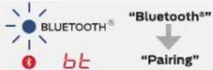 MONSTER Roam X - Bluetooth® Pairing - 4