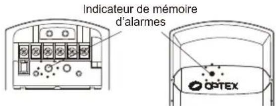 Indicateur de mémoire d'alarmes OPTEX