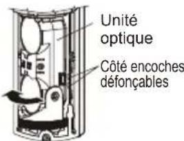 Unité optique Côté encoches défonçables