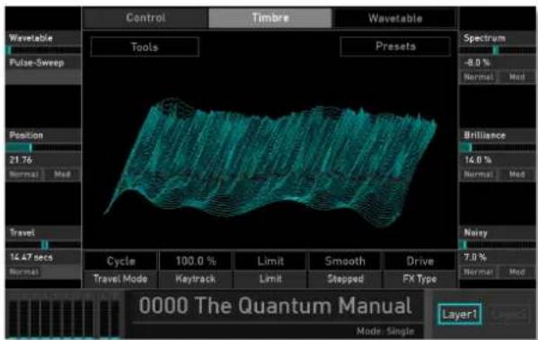 Control Timbre Wavetable Spectrum -8.0 % Normal Hot Pulse-Sweep Tools Presets Position 21.76 Normal Hot Travel 14.47 secs Normal Cycle 100.0 % Limit Smooth Drive Travel Mode Keytrack Limit Stepped FX Type Brilliance 14.0 % Normal Hot Noisy 7.0 % Normal Hot 0000 The Quantum Manual Layer1 Mode: Single