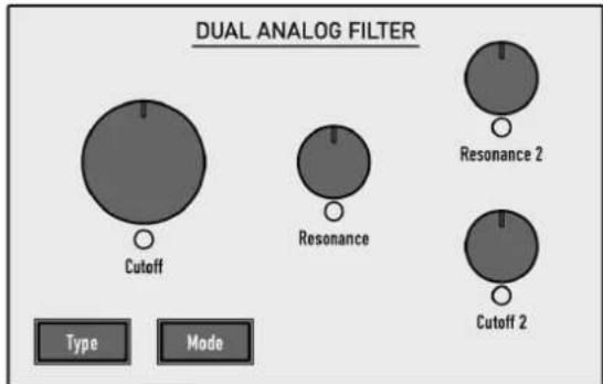 DUAL ANALOG FILTER Cutoff Resonance Resonance 2 Cutoff 2 Type Mode