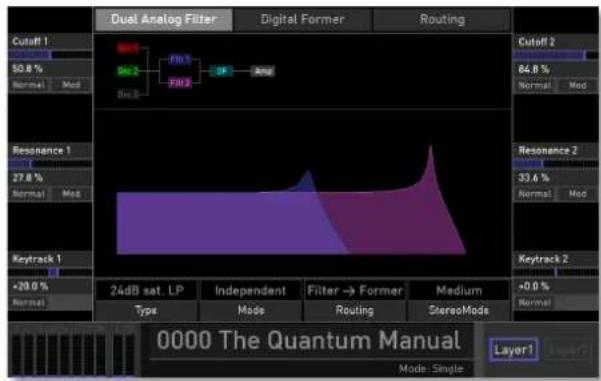 Dual Analog Filter Digital Former Routing Cutoff 1 50.8 % Normal Mod Resonance 1 37.8 % Normal Mod Keytrack 1 +20.0 % Normal 24dB sat. LP Type Independent Mode Filter → Former Routing StereoMode Layer1 0000 The Quantum Manual Mode: Single Cutoff 2 84.8 % Normal Mod Resonance 2 33.6 % Normal Mod Keytrack 2 +0.0 % Normal 24dB sat. LP Independent Mode Filter → Former Medium StereoMode