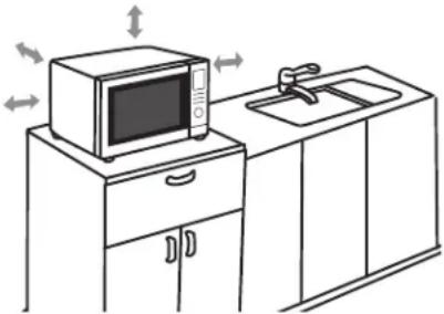 PANASONIC NN-CD65NS - Emplacement du four - 1
