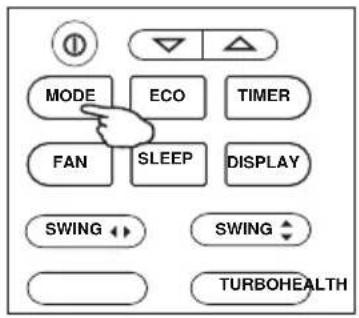 SVAN SVAN3009 - “” SWING CONTROL DEL FLUJO DE AIRE - 6