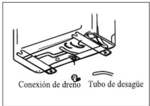 Conexión de dreno Tubo de desagüe