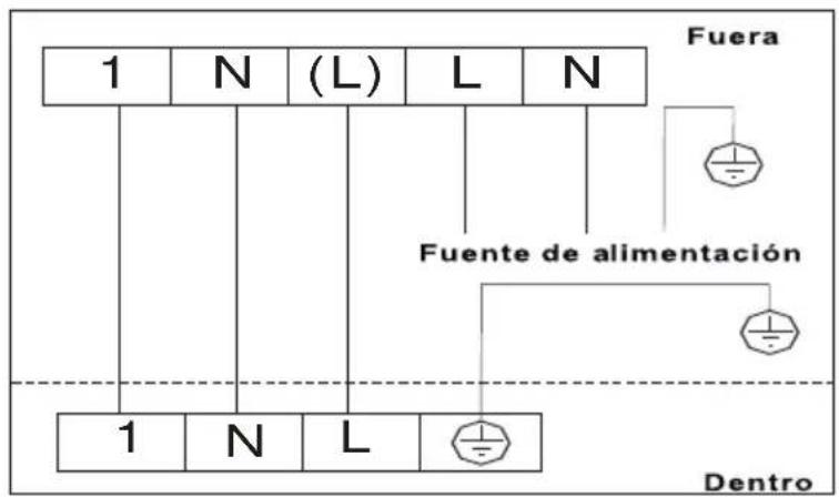 SVAN SVAN3009 - DIAGRAMA DE CABLEADO - 3