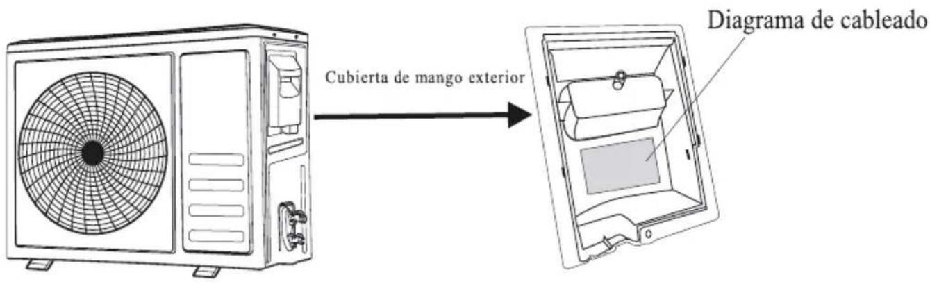 Cubierta de mango exterior Diagrama de cableado