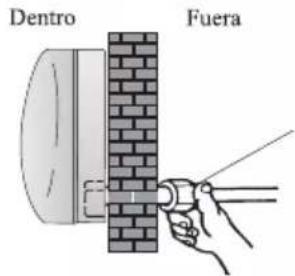 Dentro Fuera