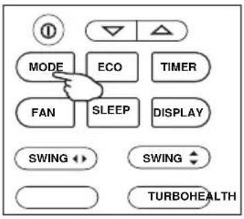SVAN SVAN3009 - “” SWING CONTROL DEL FLUJO DE AIRE - 3