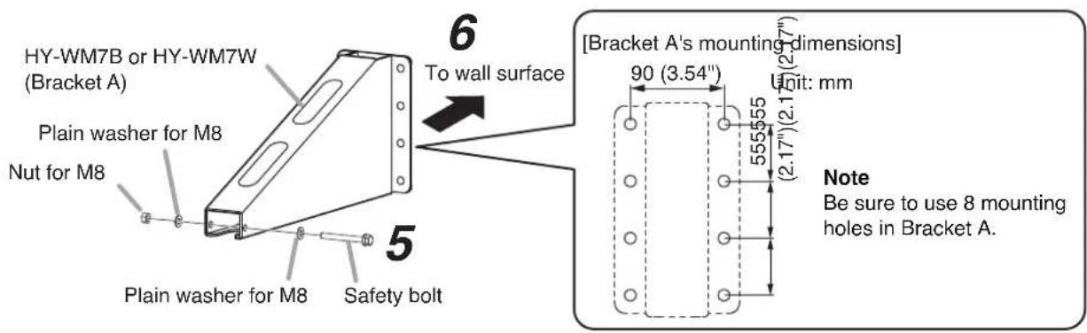 HY-WM7B or HY-WM7W (Bracket A) Plain washer for M8 Nut for M8 Plain washer for M8 Safety bolt 6 To wall surface 5 [Bracket A's mounting dimensions] 90 (3.54") Unit: mm 555 555 (2.17") (2.1" Note Be sure to use 8 mounting holes in Bracket A.