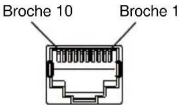 Broche 10 Broche 1