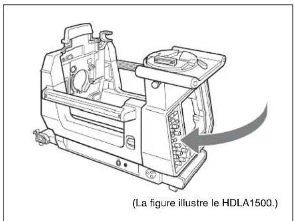 SONY HDLA1505 - Fermez le panneau arrière. - 1