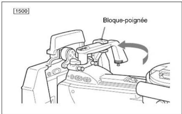 1500 Bloque-poignée