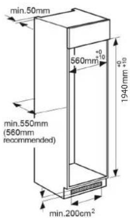 min. 50mm 560mm⁺¹⁰ +0 +0 1940mm⁺¹⁰ min. 550mm (560mm recommended) min. 200cm²