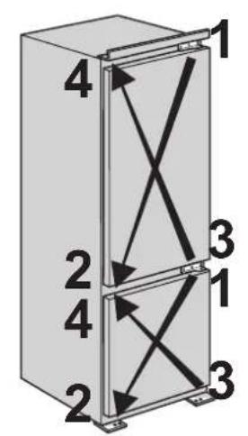 1 2 3 4 1 2 3 4