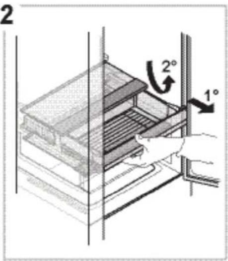 2 2° 1°