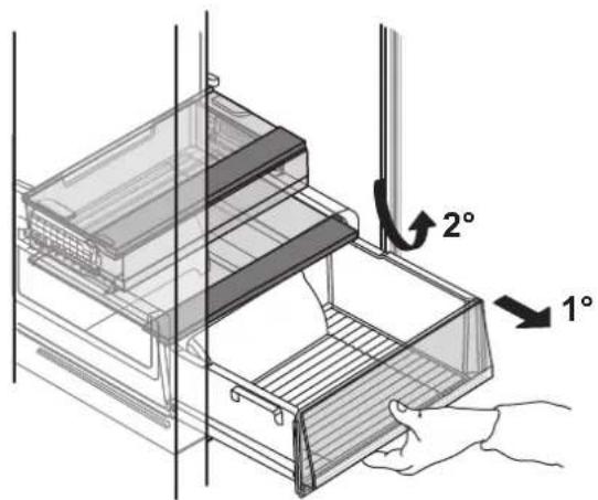 Technical diagram showing a 3D container with labeled angles (1° and 2°) and directional arrows indicating assembly or positioning.