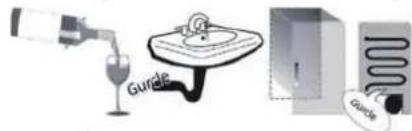 Gundle Gundle