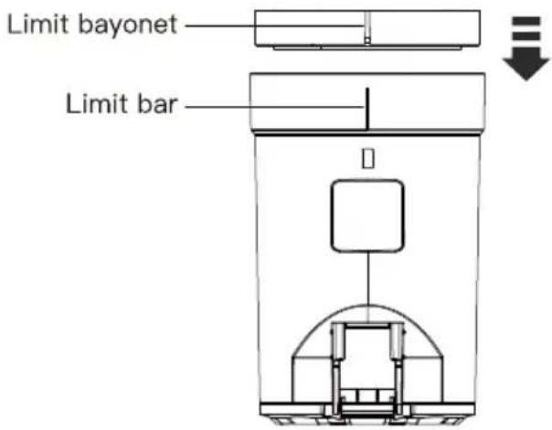 Limit bayonet Limit bar