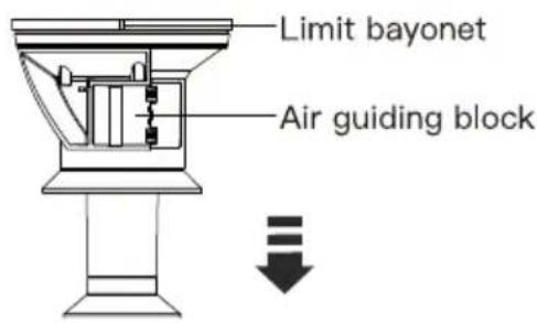 Limit bayonet Air guiding block