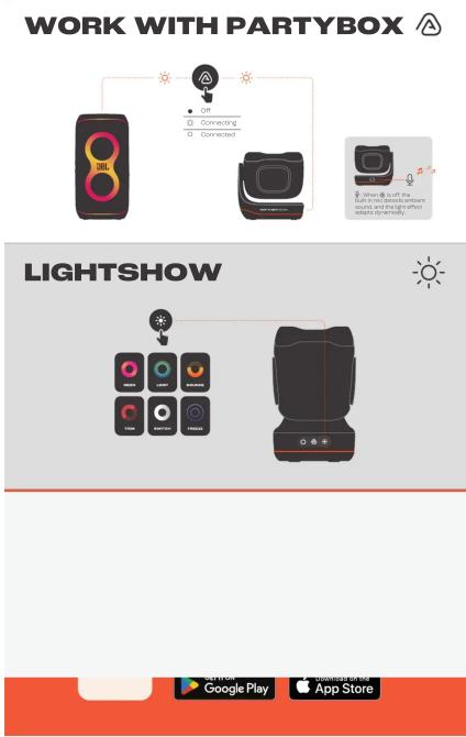 WORK WITH PARTYBOX LIGHTSHOW