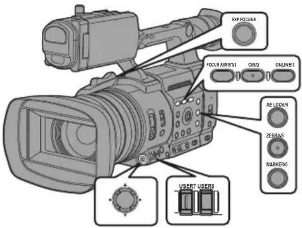 EXP FOCUS3 FOCUS A38/ST1 OIS/2 ONLINE/3 AE LOCK4 ZEBR05 MARKER6 USER7 USER8