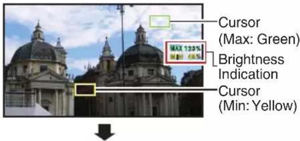 Cursor (Max: Green) MAX 120% Brightness Indication Cursor (Min: Yellow)