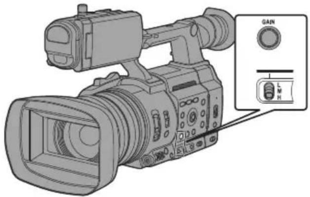 Illustration of a professional video camera with a control panel labeled 'GAIN' (no text or symbols on the device itself).