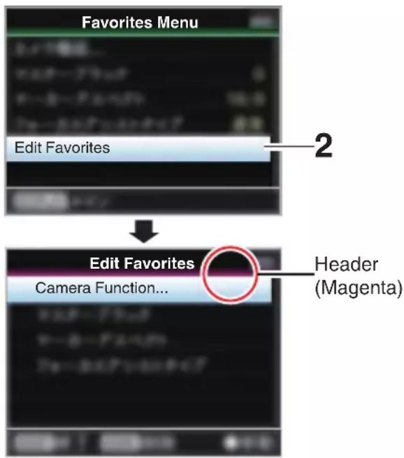 Favorites Menu Edit Favorites Edit Favorites Camera Function... Header (Magenta)