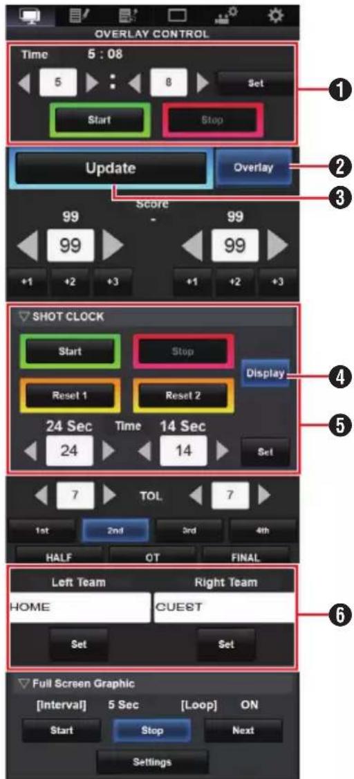 OVERLAY CONTROL Time 5:08 5 : 8 Set Start Stop Update Overlay 99 Score 99 +1 +2 +3 +1 +2 +3 SHOT CLOCK Start Stop Reset 1 Reset 2 24 Sec Time 14 Sec 24 Set TOL 7 1st 2nd 3rd 4th HALF OT FINAL Left Team Right Team HOME CUEST Set Set Full Screen Graphic [Interval] 5 Sec [Loop] ON Start Stop Next Setti…
