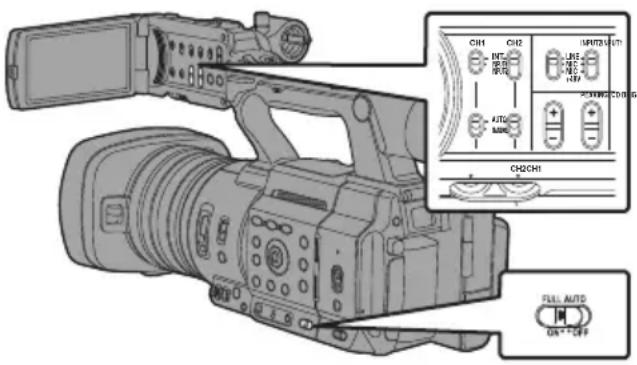 Diagram of a video camera with labeled control panel and mode dial, showing front, top, left, and right views with Chinese labels.