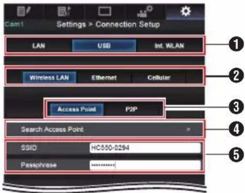Cam1 Settings > Connection Setup LAN USD Int. WLAN Wireless LAN Ethernet Cellular Access Point P2P Search Access Point SSID HC550-0294 Passphrase ********_ ① ② ③ ④ ⑤