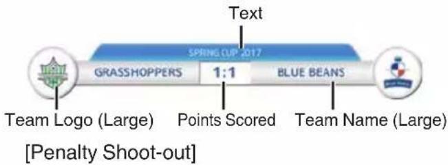 Text SPRING UP 2017 GRASSHOPPERS 1:1 BLUE BEANS Team Logo (Large) Points Scored Team Name (Large) [Penalty Shoot-out]