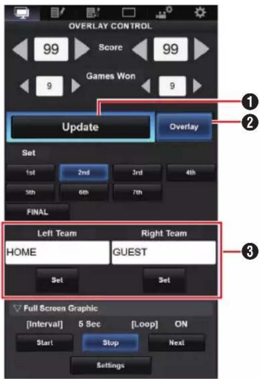 OVERLAY CONTROL 99 Score 99 Games Won 9 Update Overlay Set 1st 2nd 3rd 4th 5th 6th 7th FINAL Left Team Right Team HOME GUEST Set Set Full Screen Graphic [Interval] 5 Sec [Loop] ON Start Stop Next Settings