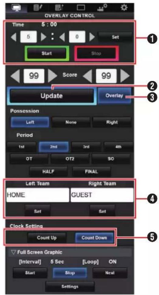 OVERLAY CONTROL Time 5:00 5 : 0 Set Start Stop 99 Score 99 Update Overlay Possession Left None Right Period 1st 2nd 3rd 4th OT OT2 SO HALF FINAL Left Team Right Team HOME GUEST Set Set Clock Setting Count Up Count Down Full Screen Graphic [Interval] 5 Sec [Loop] ON Start Stop Next Settings