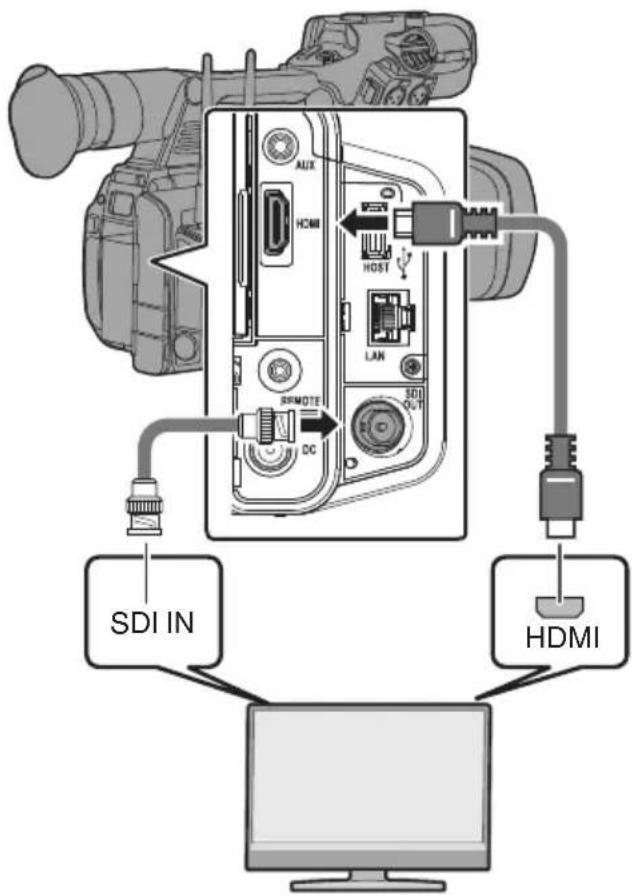 SDI IN HDMI AUX HDMI HOST LAN SDD OUT DC RPMOTE