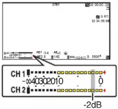 CH1 -∞40302010 CH2 -2dB