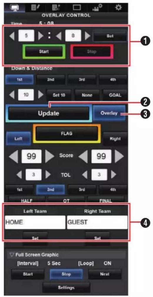 OVERLAY CONTROL Time 5:08 5 : 8 Set Start Stop Down & Distance 1st 2nd 3rd 4th 10 Set 10 None GOAL Update Overlay Left FLAG Right 99 Score 99 3 TOL 3 1st 2nd 3rd 4th HALF QT FINAL Left Team Right Team HOME GUEST Set Set Full Screen Graphic [Interval] 5 Sec [Loop] ON Start Stop Next Settings